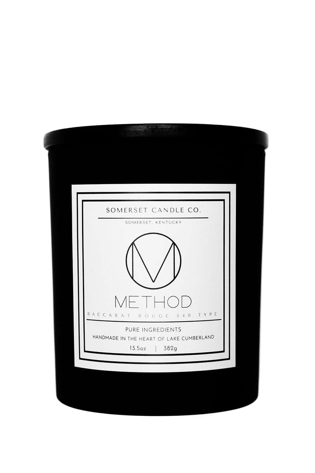 Method Candle